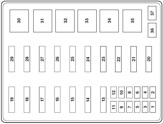 Fuse Diagram For 2001 F250 V1 0 - Wiring Diagram