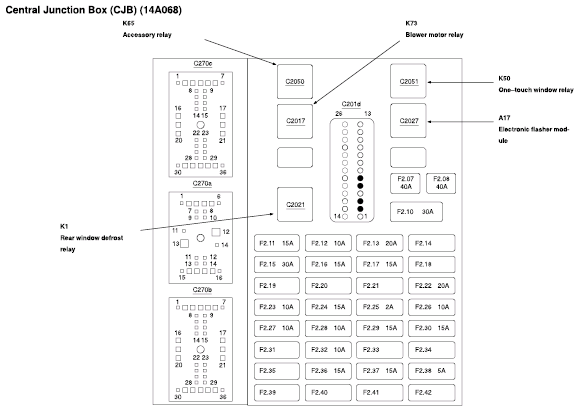 29 2002 Mercury Sable Fuse Diagram - Free Wiring Diagram Source