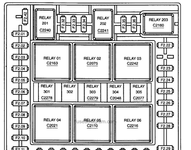 2004 F150 Fuse Diagram - 2004-2008 Ford F150 Fuse Box Diagram » Fuse