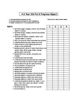 Preschool Teacher 4-5 Year Old PreK Progress Report Grade