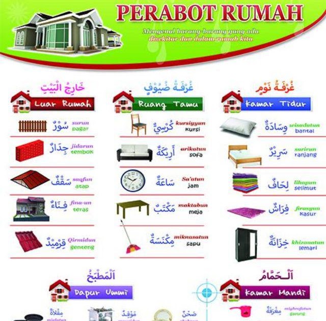 Meja Dalam Bahasa Arab noicesl
