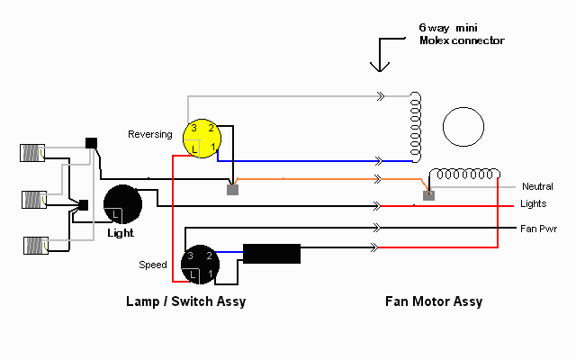 Hunter Ceiling Fan With Light Kit Wiring Diagram from lh5.googleusercontent.com