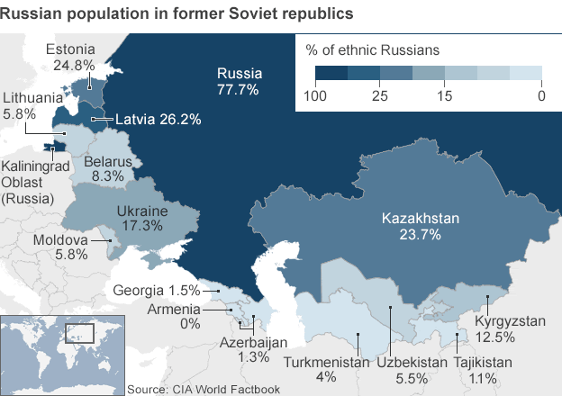 Map of the former Soviet Union