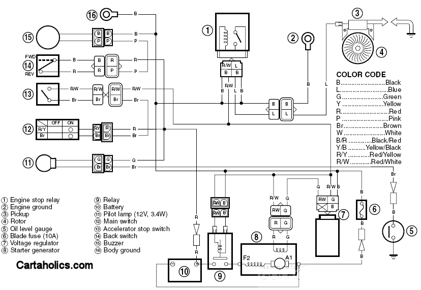 77 Chevy Nova Wiring Diagram | schematic and wiring diagram