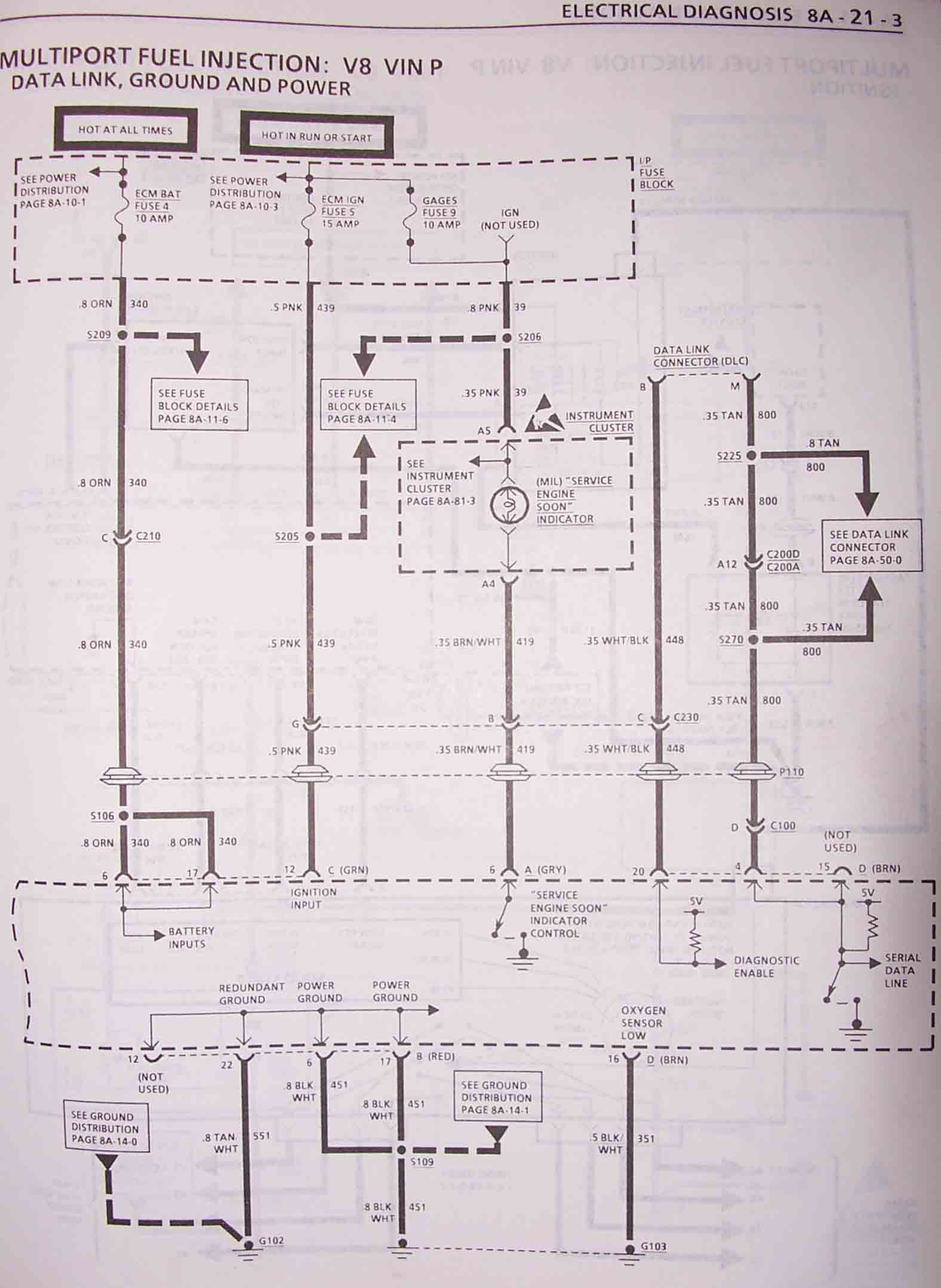 94 Lt1 Wiring Harnes