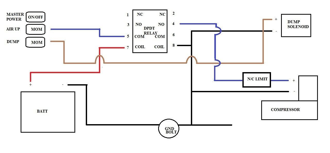 Wiring Diagram For Harley Air Ride - Wiring Diagram Schemas