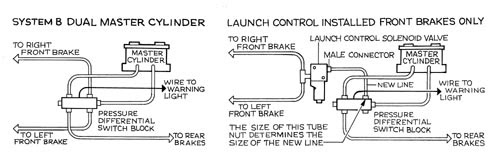 Plymouth Wiring Diagram
