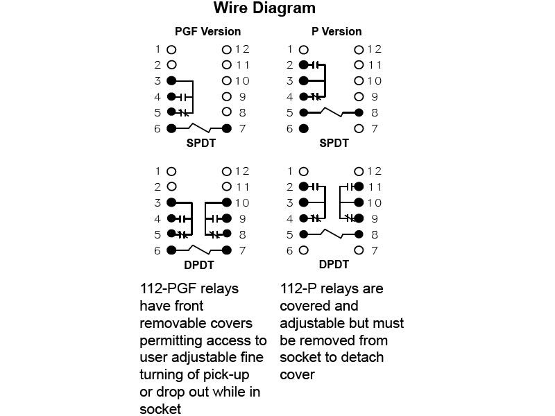 39 9 Pin Relay Wiring Diagram - Wiring Diagram Online Source