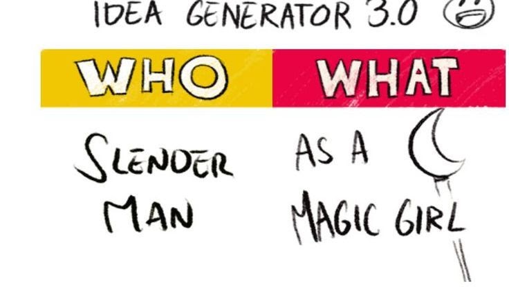Zeichnen Ideen Generator - "THE RANDOM DRAWING IDEA GENERATOR 3.0! Now