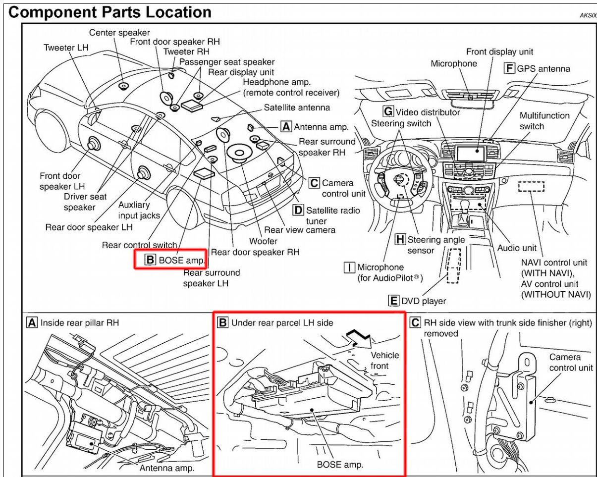 2007 Infiniti G35 Fuse Box Diagram - Wiring Diagram