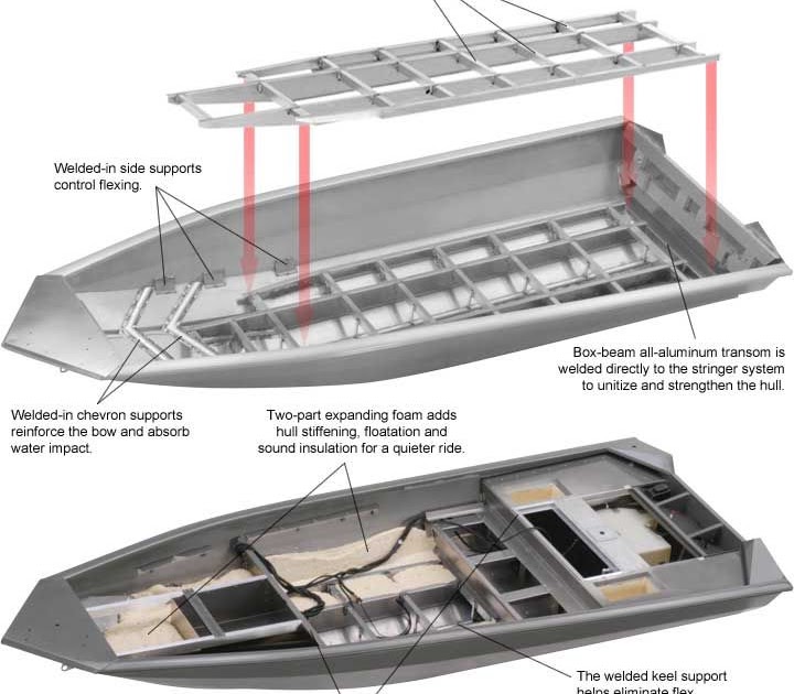 Aluminium jet boat plans Savings ~ Decorative canoe paddle holder