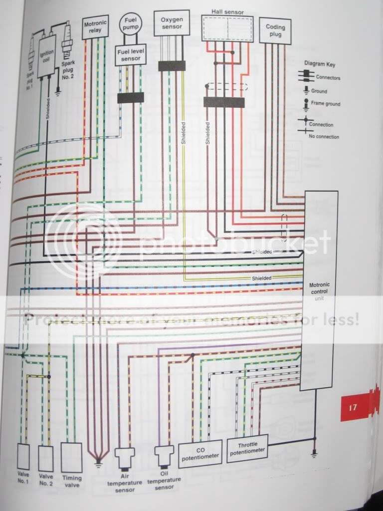 Bmw R1100r Wiring Schematic