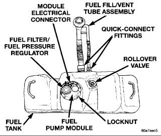 2004 Dodge Durango Wiring Diagram - KOOKSANDKINKS