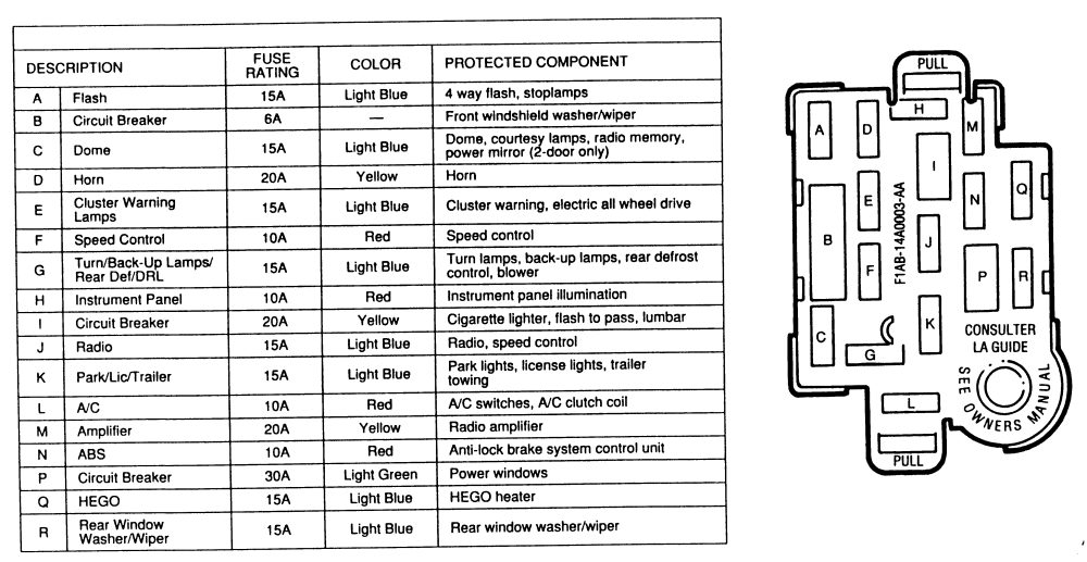 2003 Mazda B3000 Wiring Diagram FULL HD Quality Version Wiring Diagram
