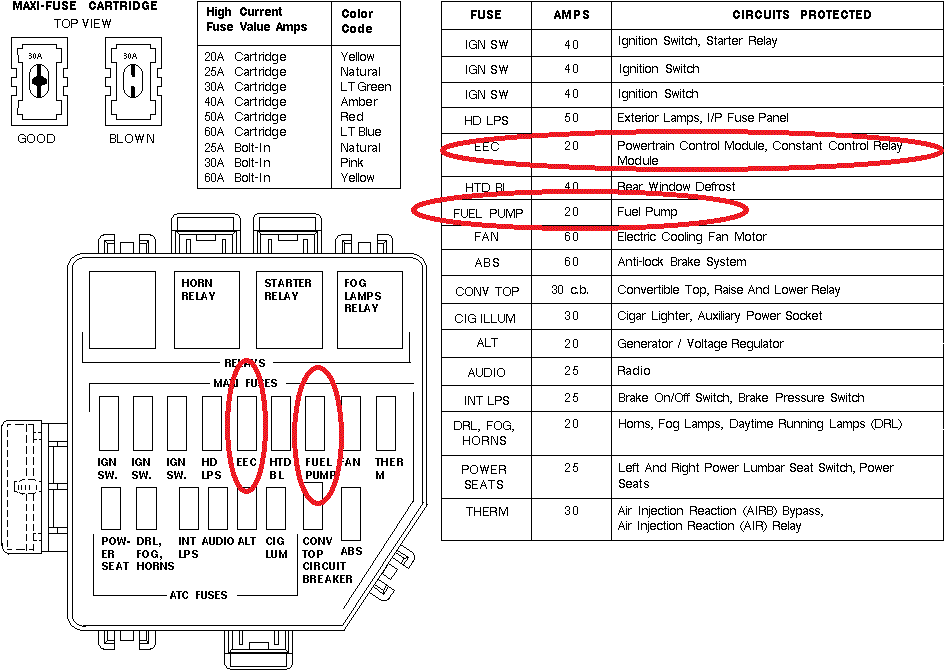 Pats Bypass Module Wiring Diagram - Wiring Diagram Schemas