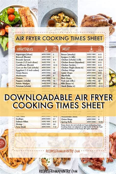 Air Fryer Conversion Chart To Print