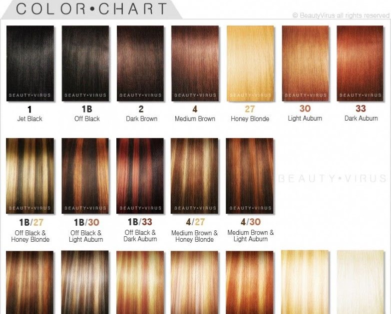 Ion Color Chart : Ion Hair Color Mixing Chart | Ion hair colors, Ion