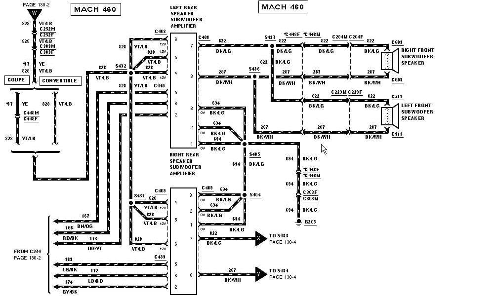 1989 Ford Mustang Radio Wiring Diagram - Wiring Diagram Schema