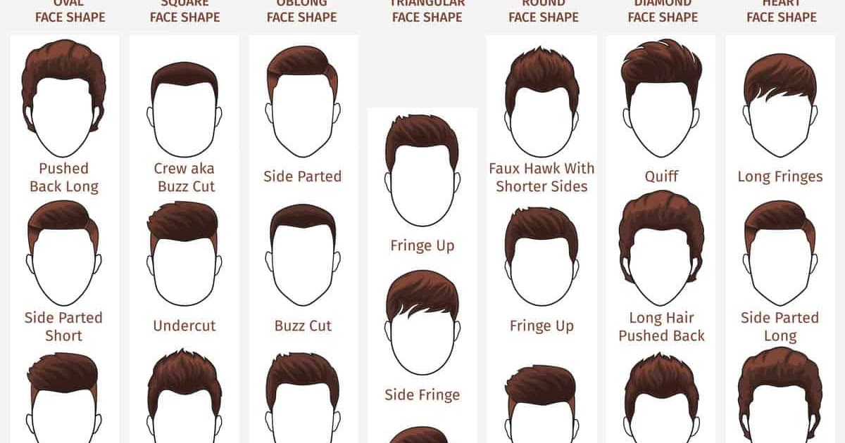 Male Hair Style Image - wide 1