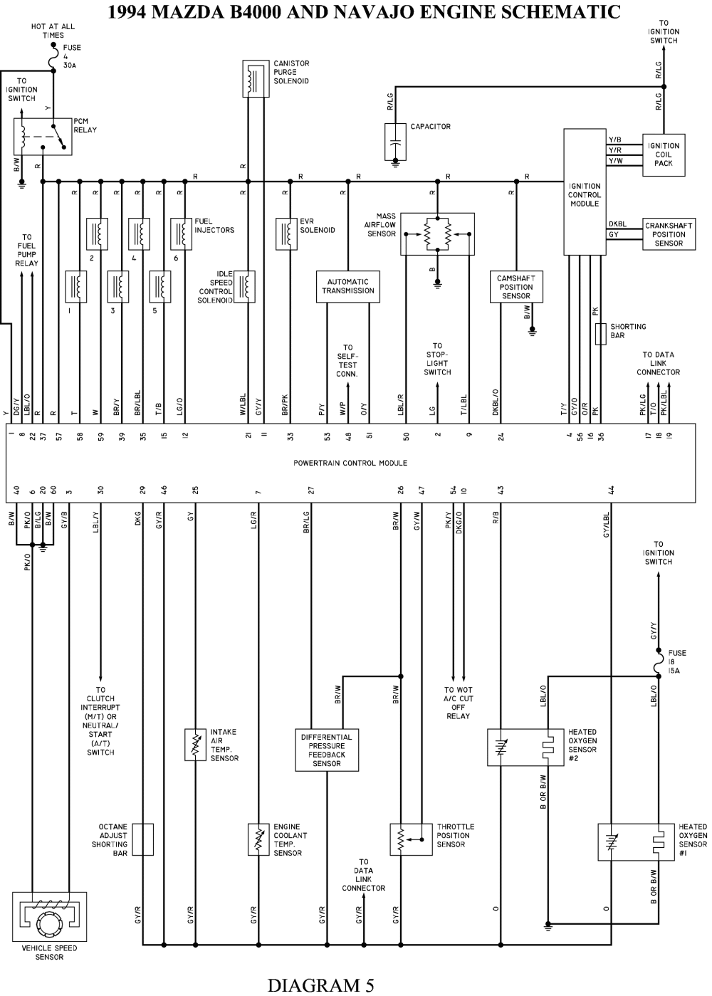 95 Mazda Mpv Engine Diagram - Wiring Diagram Networks