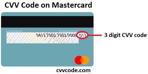cvv debit code bpi credit roblox digit gift codes cards security fnb quora generator four amex activate activation meliodas usually