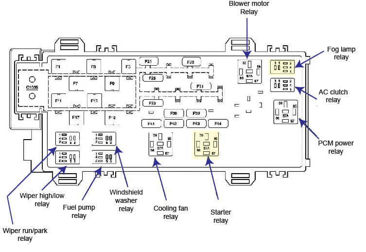 Ac Wiring Diagram Ford Blower Motor Diagram Heat - Wiring Diagram Networks