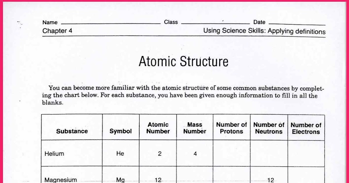 29 Atomic Basics Worksheet Answers - Worksheet Database Source 2020