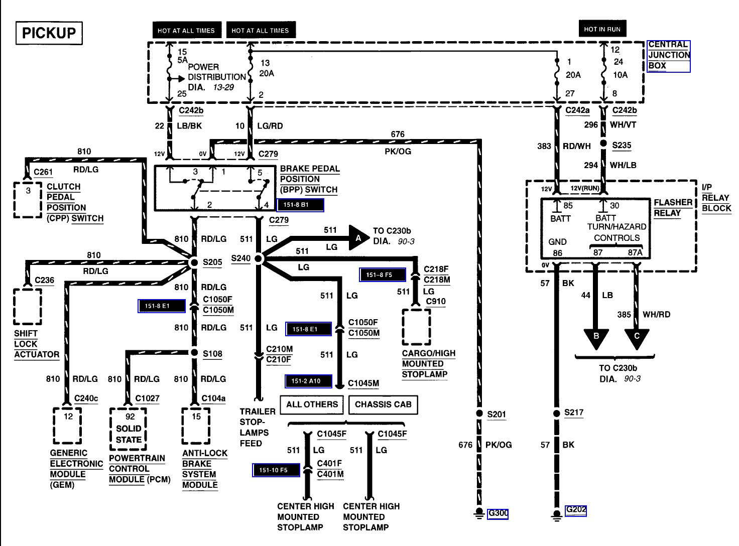 1996 Ford F350 Diesel Wiring Diagram from lh5.googleusercontent.com