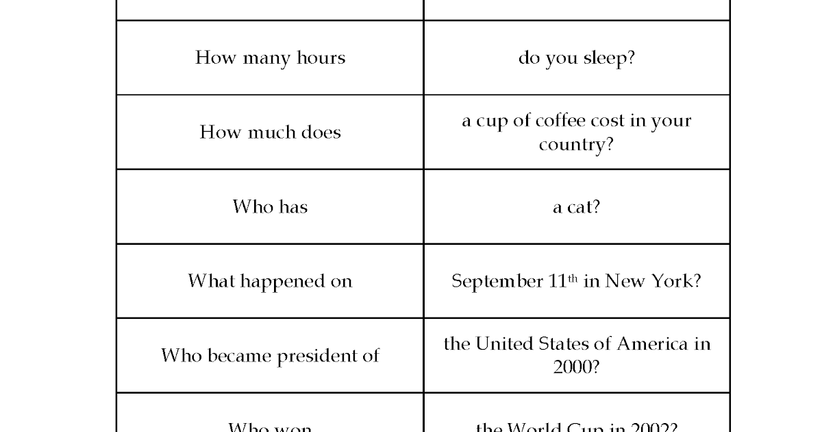 Soal Tentang Present Perfect Tense