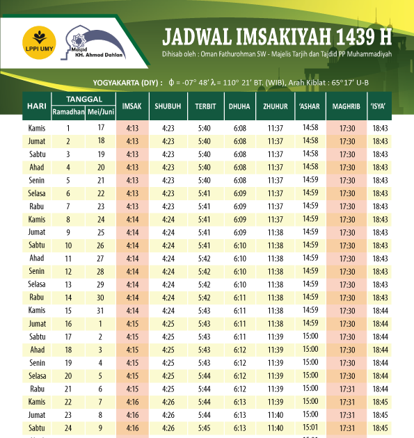 Jadwal Bioskop Kaza Hari Ini