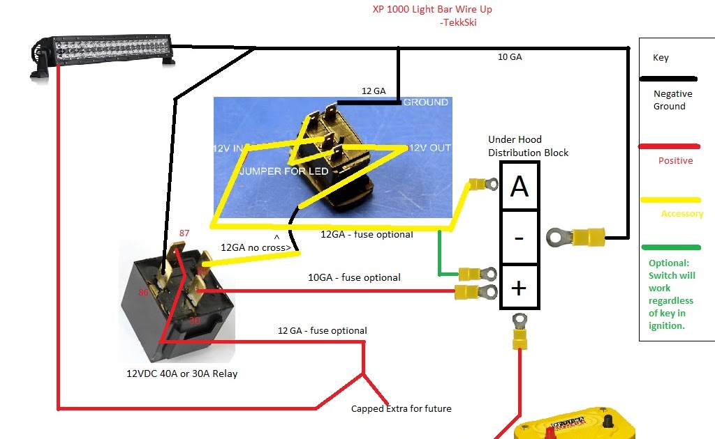 [DIAGRAM] Renault Kwid User Wiring Diagram FULL Version HD Quality