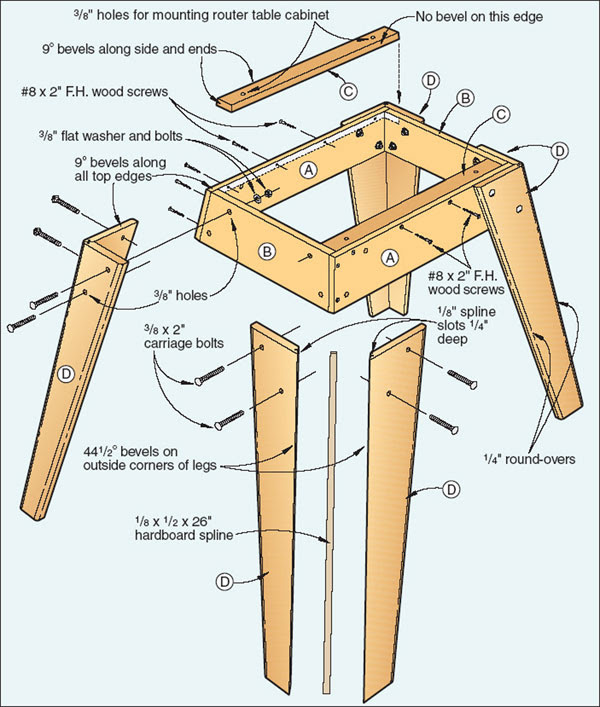 Free End Table Woodworking Plans