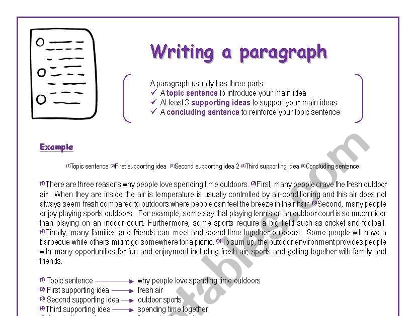 History essay: Paragraph writing worksheets