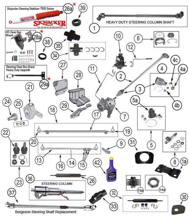 Jeep Cj Wiring Schematic For Wiper - intercambiosrecibidosyregalitos