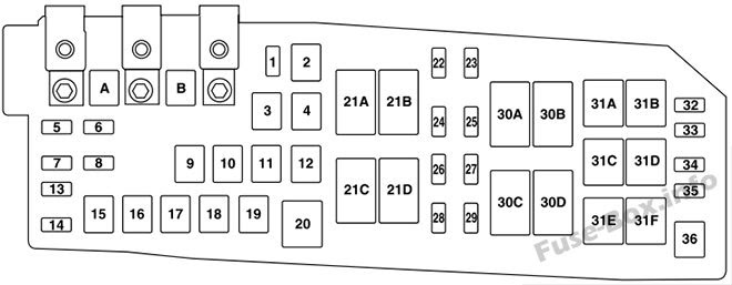 2008 Mazda Tribute Fuse Box | schematic and wiring diagram