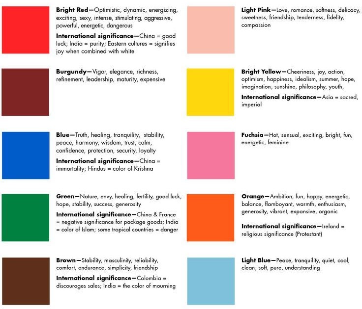 Among Us Character Colors Personality - AMONGAUS