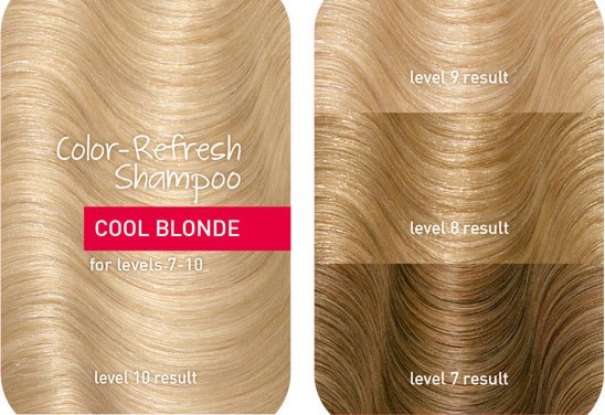 9. "Blonde Hair Color Ideas for Short Hair" - wide 7
