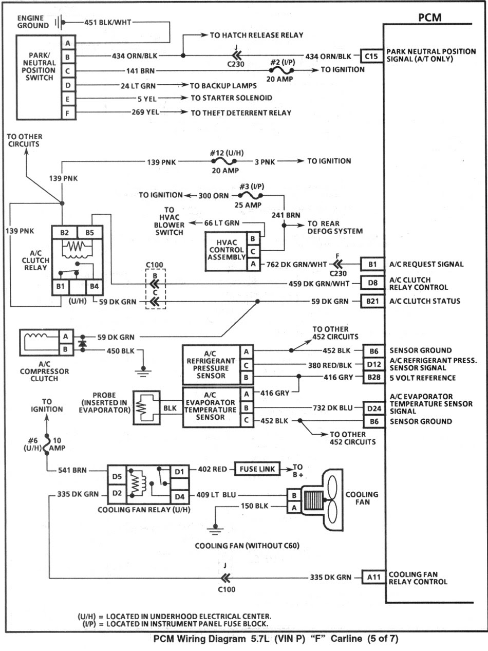 57 Vortec Engine Wiring Diagram - Drivenheisenberg