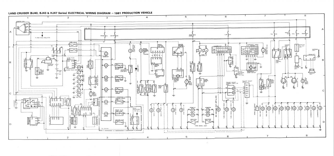 Wiring Diagram 1987 Toyotum Fj60 - Complete Wiring Schemas