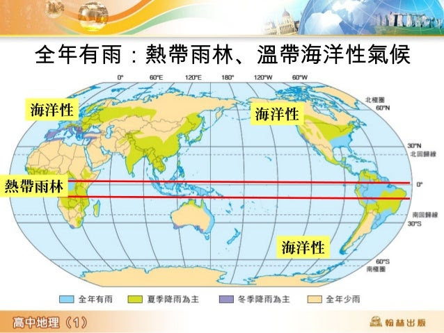 10 1氣候要素