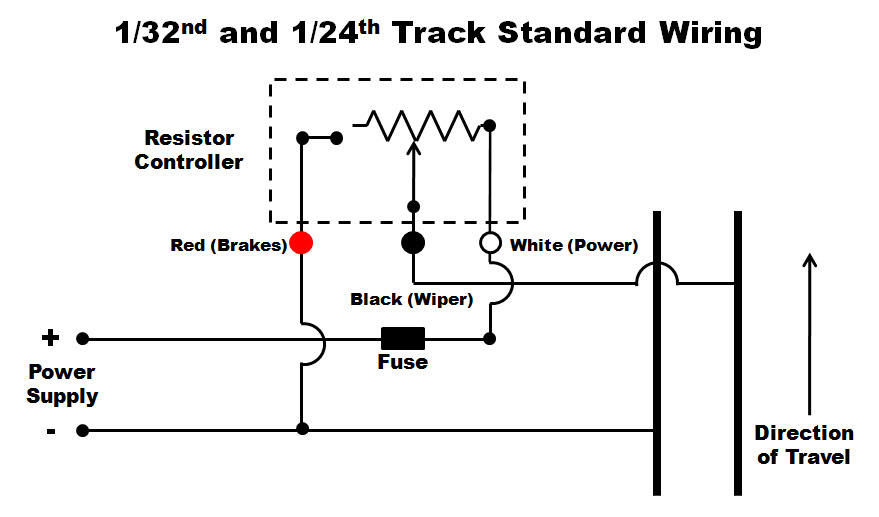 Slot Car Wiring Diagram - Complete Wiring Schemas