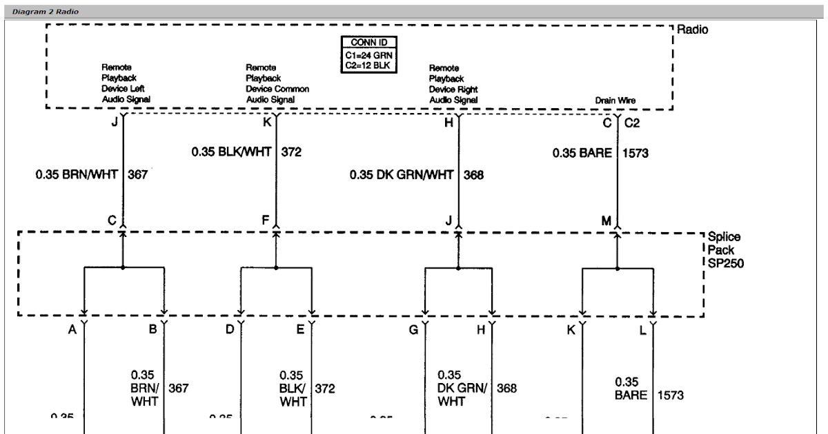 2000 Chevy Blazer Stereo Wiring Diagram - Drivenheisenberg