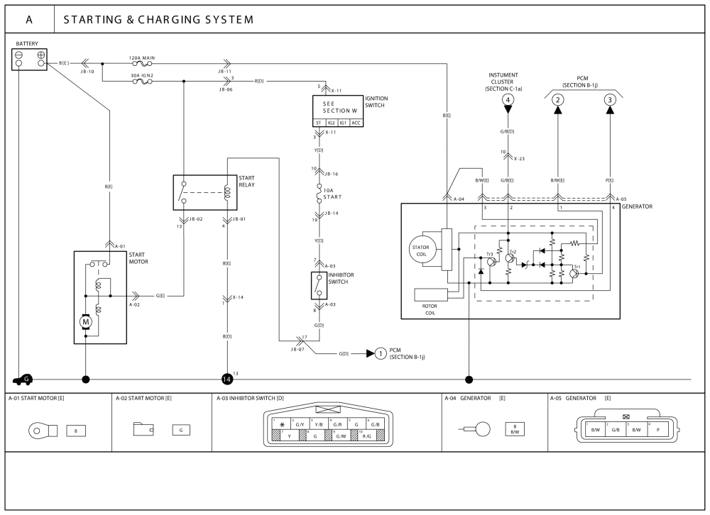 Kia K2700 Alternator Wiring Diagram