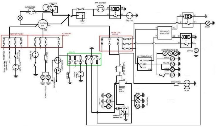 1986 Chevy Suburban Fuse Box Diagram / Wiring Diagram For Suburban