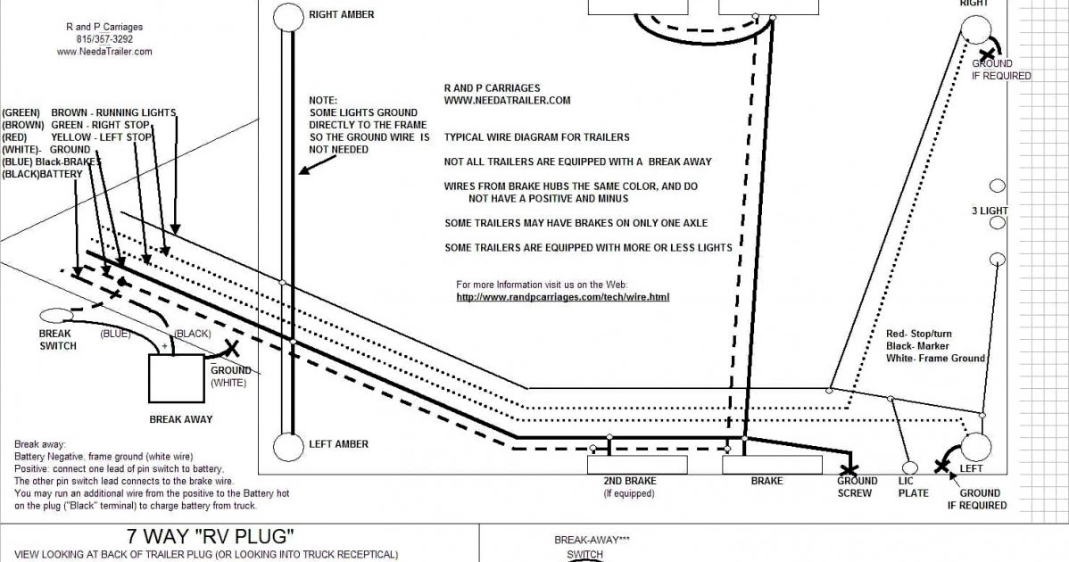 Chevy Trailer Plug Wiring Diagram / Trailer Plug Wiring Diagram 7 Way
