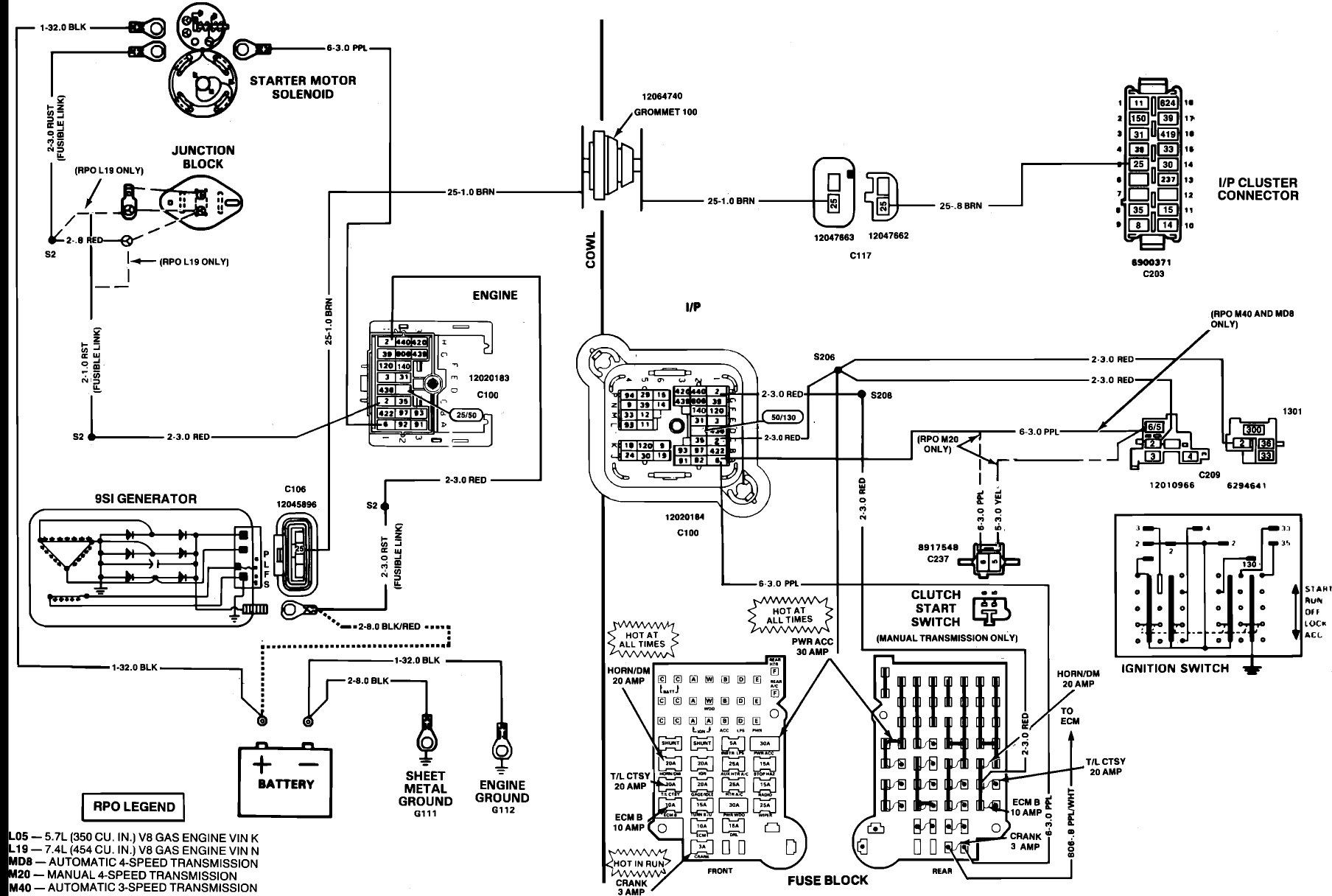 Wiring Diagram For K5 Blazer - Wiring Diagram Schemas