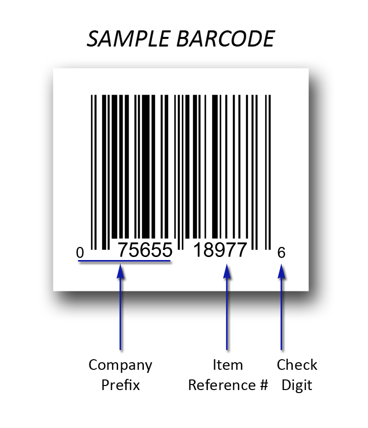 leftchoberigh: magazine barcode image