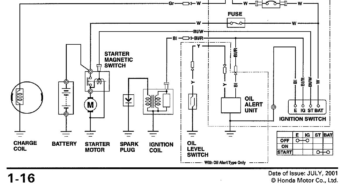 Get Ebook Honda Generator Ignition Switch Wiring Diagram
