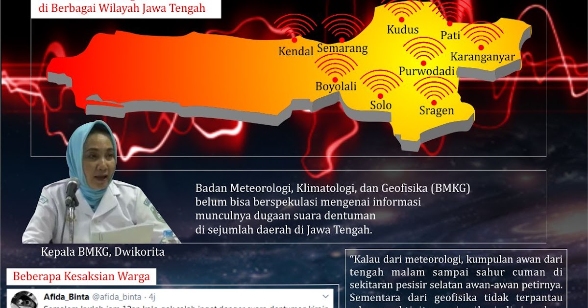 Bmkg Gempa Hari Ini 2021 Jawa Tengah - Bmkg Hari Ini 2021 / Gempa