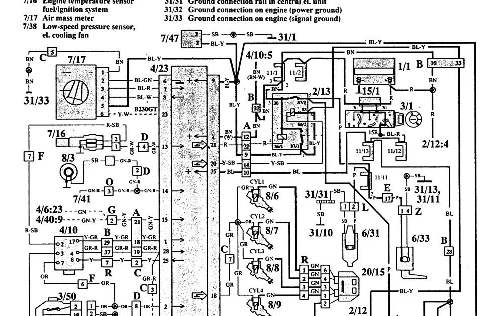1990 Volvo 240 Dl Radiator Diagram